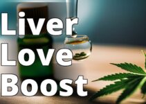 Unleash The Power Of Cbd Oil For Liver Health: A Complete Overview