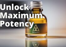 The Ultimate Guide To Delta 9 Thc Oil Potency: Everything You Need To Know
