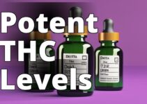 Unveiling The Mystery Of Delta 9 Thc Oil Potency Levels: A Deep Dive