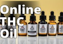 The Future Of Cannabis: Delta-9 Thc Oil Products Online