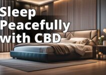 Mastering Better Sleep With Cbd: A Complete Guide